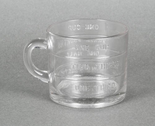 Cup, Measuring