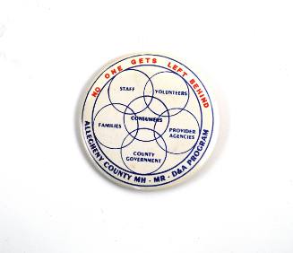 Button, Promotional