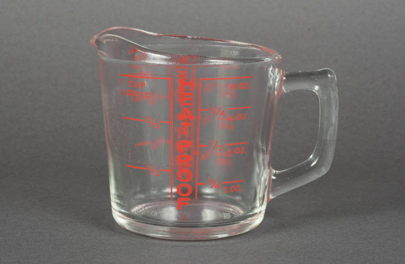 Cup, Measuring