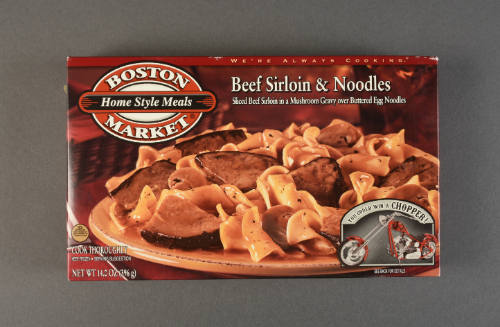 Boston Market Corporation